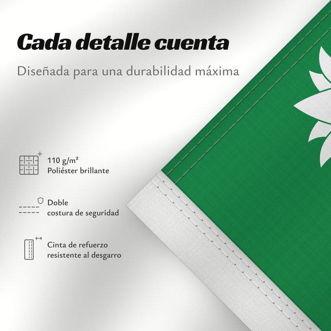 Detalles sobre esta bandera: Oppland Former county of Oppland, Norway comté d’Oppland