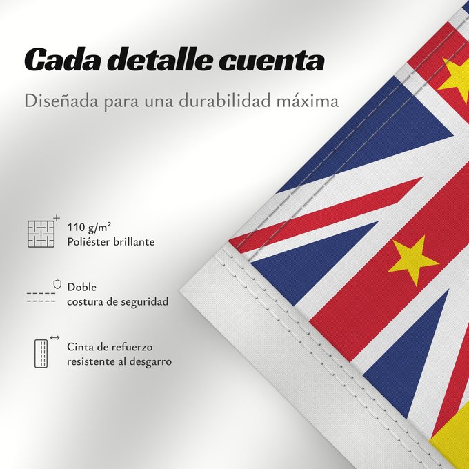 Detalles sobre esta bandera: Niue Niue New Zealand ニウエの国旗 Pīwari o Niuē