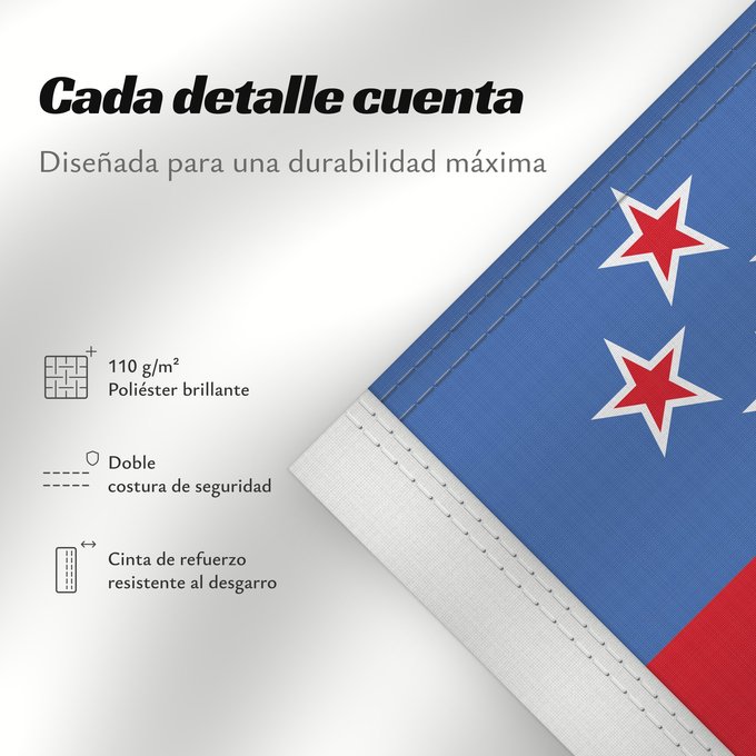 Detalles sobre esta bandera: Royal Standard of New Zealand  1962–2022	Queen Elizabeth II s personal flag for New Zealand	Étendard royal de Nouvelle-Zélande (1962–2022)	Estandarte Real de Nueva Zelanda (1962–2022)	Königsstandarte von Neuseeland (1962–2022)	Stendardo Reale della Nuova 