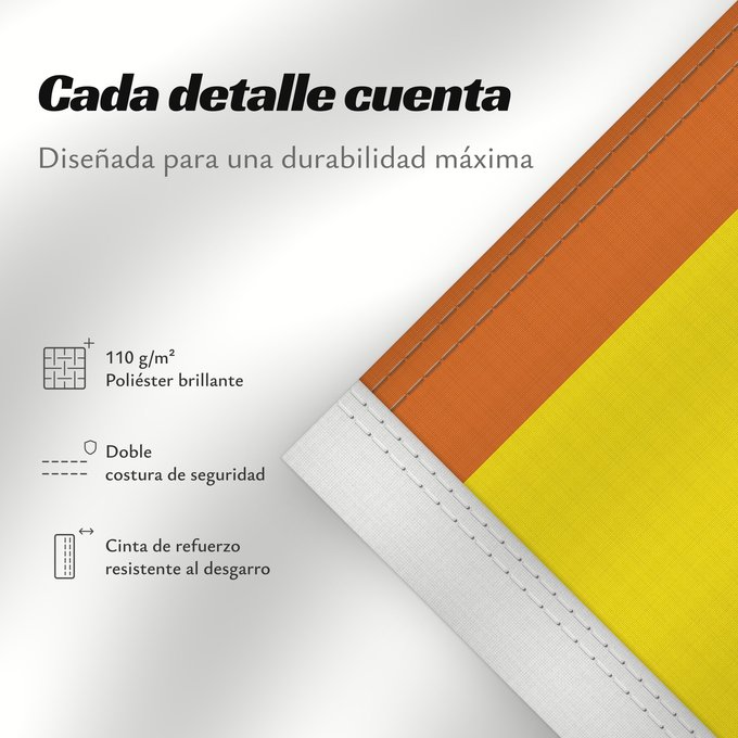 Detalles sobre esta bandera: Kuna Yala	Guna Yala, Panama	Guna Yala	Grupo étnico de la comarca de Guna Yala
