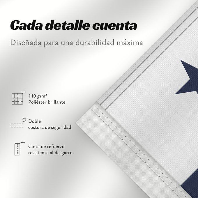 Detalles sobre esta bandera: Presidential Flag of Panama	Presidencial de Panamá