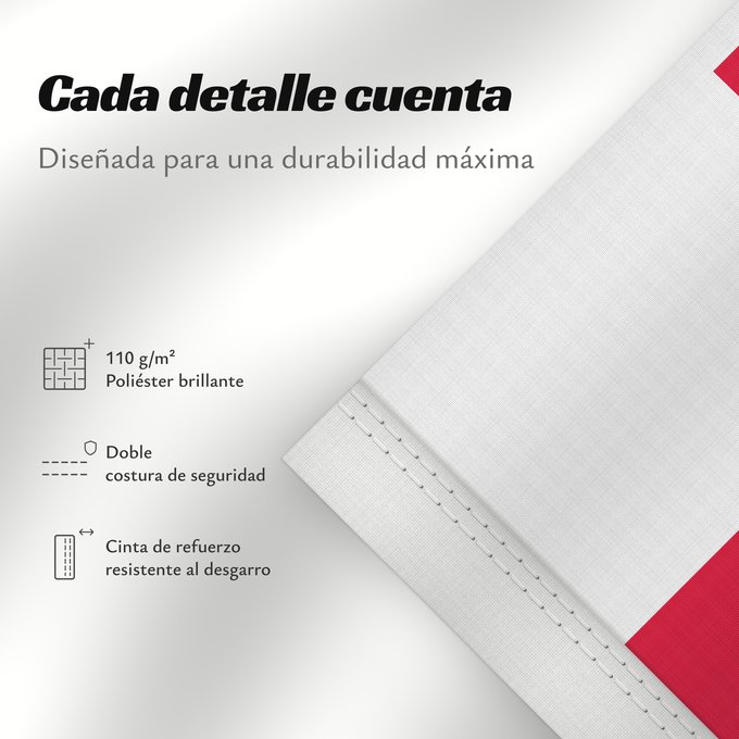 Detalles sobre esta bandera: Naval Ensign of Poland