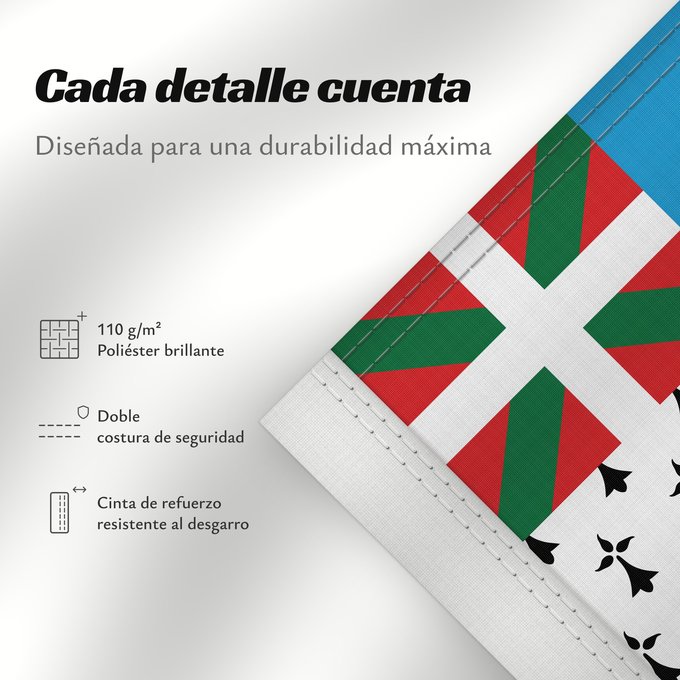 Detalles sobre esta bandera: Saint-Pierre and Miquelon	Unofficial flag of Saint-Pierre and Miquelon	Non officiel de Saint-Pierre-et-Miquelon	San Pedro y Miquelón. Uso no oficial	Saint-Pierre und Miquelon	Saint-Pierre e Miquelon	Banniel anofisiel Sant-Pêr-ha-Mikelon	Ez ofiziala