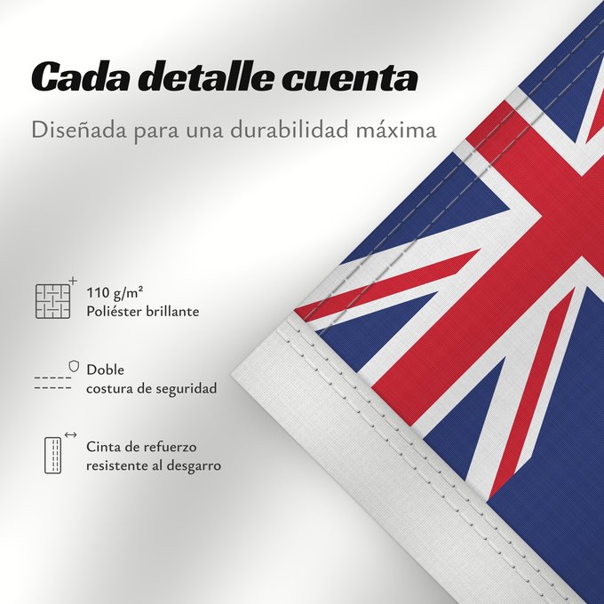 Detalles sobre esta bandera: Pitcairn Islands	Pitcairn	Îles Pitcairn	Islas Pitcairn	Pitcairninseln	Isole Pitcairn	Pitkern Ailen	Знаме на Питкерн	Ynysoedd Pitcairn	Ynysow Pitcairn