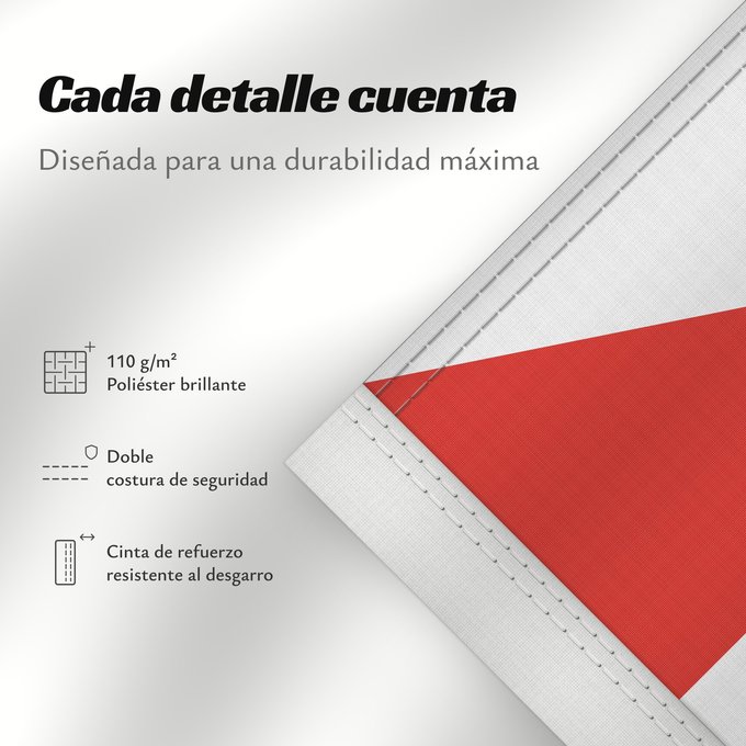 Detalles sobre esta bandera: Aveiro
