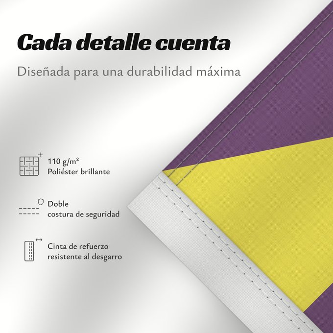 Detalles sobre esta bandera: Coimbra
