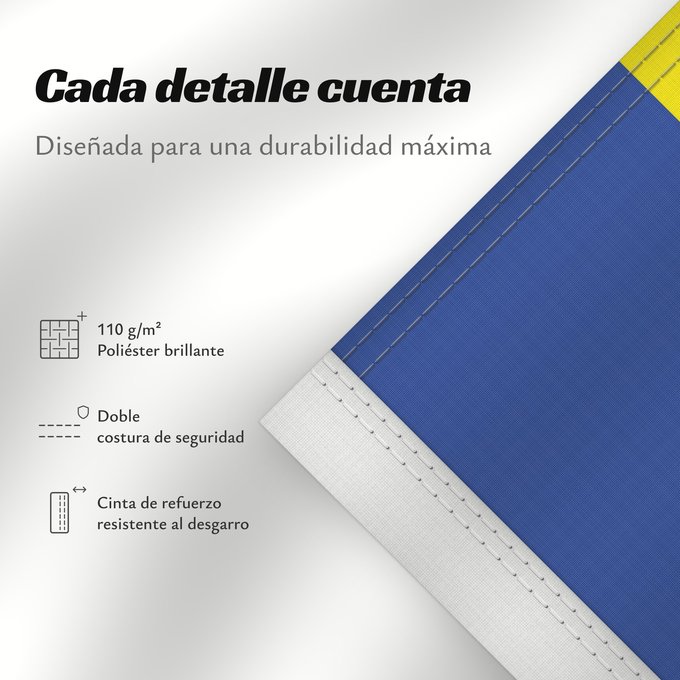Detalles sobre esta bandera: Romania  as seen	The national flag of Romania 1867-1947 and 1989-present