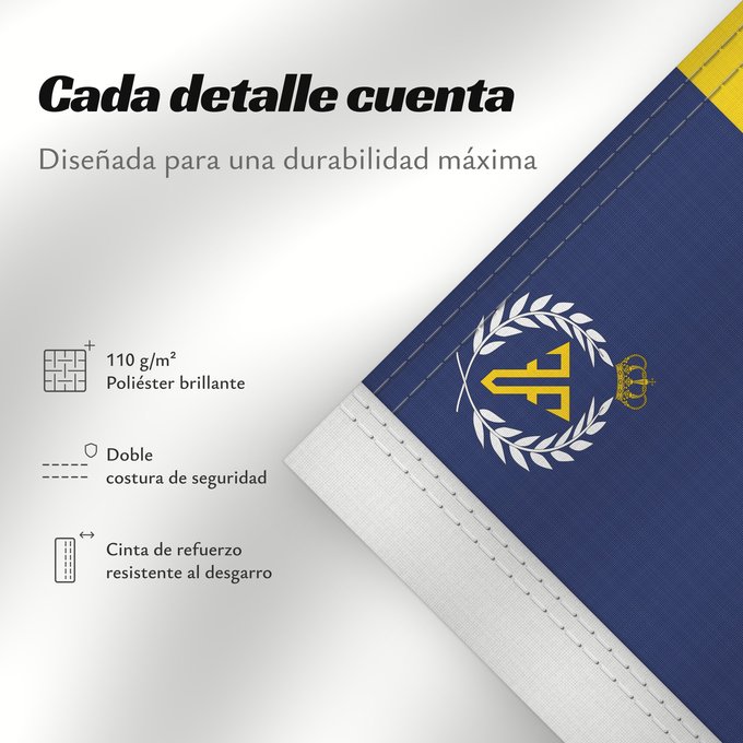 Detalles sobre esta bandera: Romanian Army Flag - 1914 used model Romanian Army