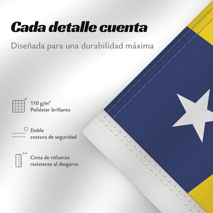 Detalles sobre esta bandera: Romanian Commander of the Navy as Vice Admiral  WWII	Romanian Commander of the Navy as Vice Admiral (WWII)	Commandant de la marine roumaine en tant que vice-amiral (WWII)	Comandante de la Marina Rumana como Vicealmirante (WWII)	Rumänischer Marinekommandan