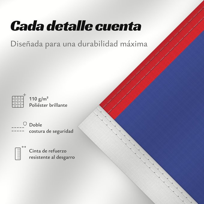 Detalles sobre esta bandera: Vojvodina	Voïvodine	Voivodina	Wojwodina	Застава Војводине	Vojvodine	A Vajdaság	Voivodinei	Vojvodiny