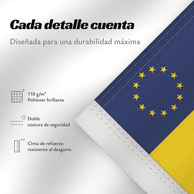 Detalles sobre esta bandera: Romanian minority in Serbia Minorité roumaine en Serbie Minoría rumana en Serbia Rumänische Minderheit in Serbien Minoranza rumena in Serbia Serbia rumeenlaste lipp Rumunjske nacionalne manjine u Srbiji Флаг румын в Сербии