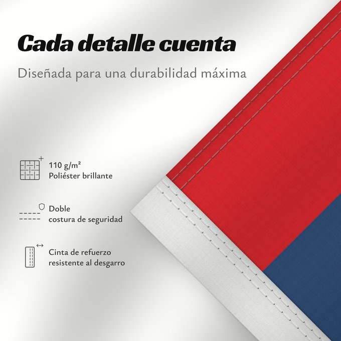 Detalles sobre esta bandera: Serbia state proposal R-41 Discussion proposal for colours for the State Flag of Serbia Serbie - Drapeau d'État (proposition R-41) Serbia - Bandera de Estado (propuesta R-41) Serbien - Staatsflagge (Entwurf R-41) Serbia - Bandiera di Stato (proposta R-41