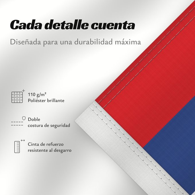 Detalles sobre esta bandera: SR Serbia	Socialist Republic of Serbia Self-made	I Republikës Socialiste të Serbisë