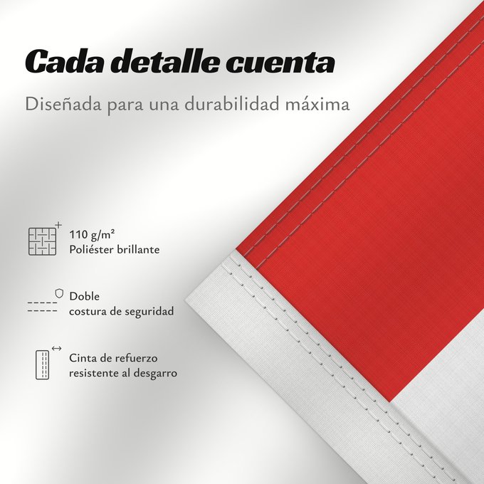 Detalles sobre esta bandera: Perm Krai	Perm Krai 	Kraï de Perm	Krai de Perm	Perm krai