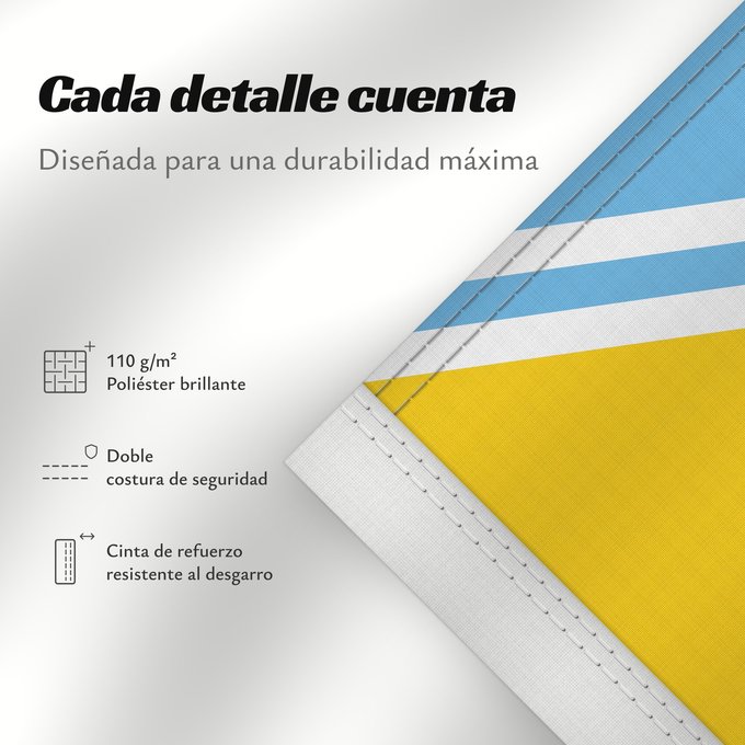 Detalles sobre esta bandera: Tuva 1992 Tuva (1992-2002) Touva (1992-2002) Tuvá (1992-2002) Tuwa (1992-2002) Флаг Республики Тува 1992-2002