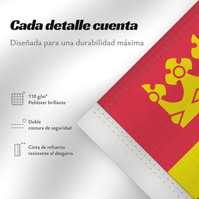 Detalles sobre esta bandera: Vyborg Wyborg Viipurin Выборг флаг