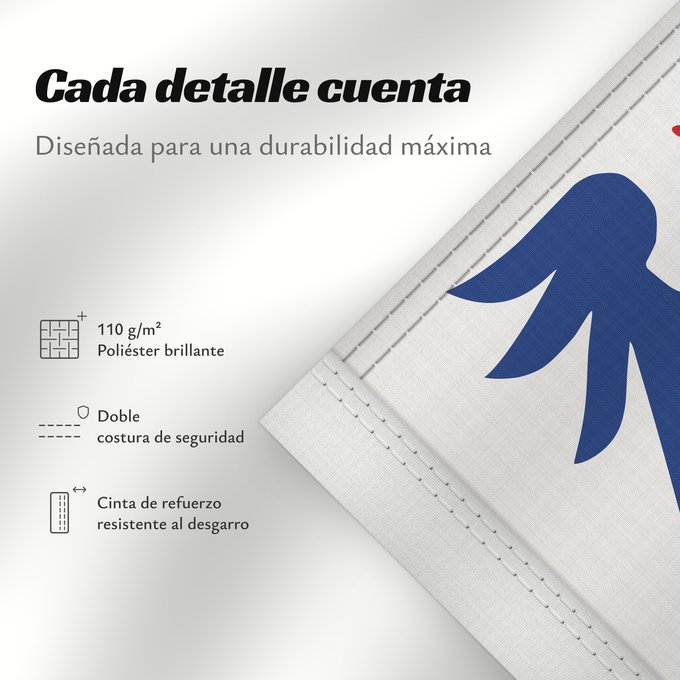 Detalles sobre esta bandera: Värmlands län