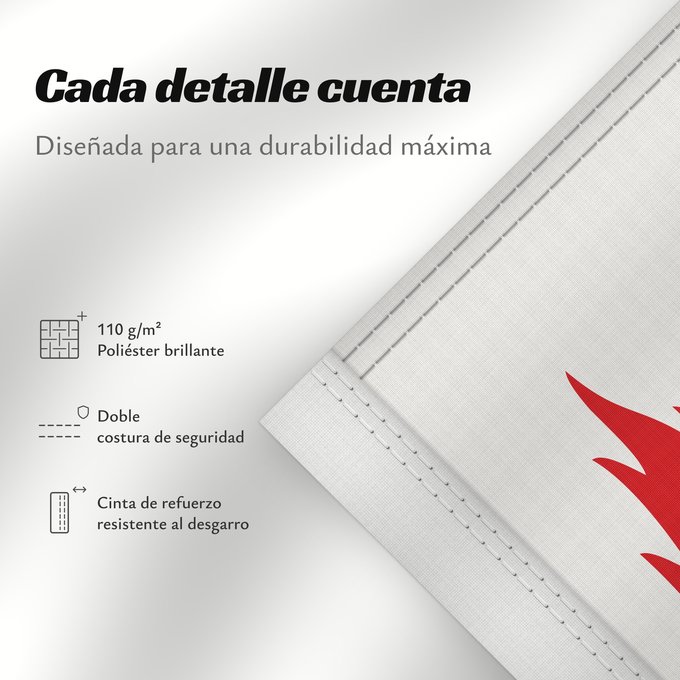 Detalles sobre esta bandera: Västmanlands län