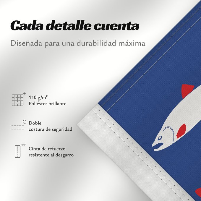 Detalles sobre esta bandera: Västernorrlands län