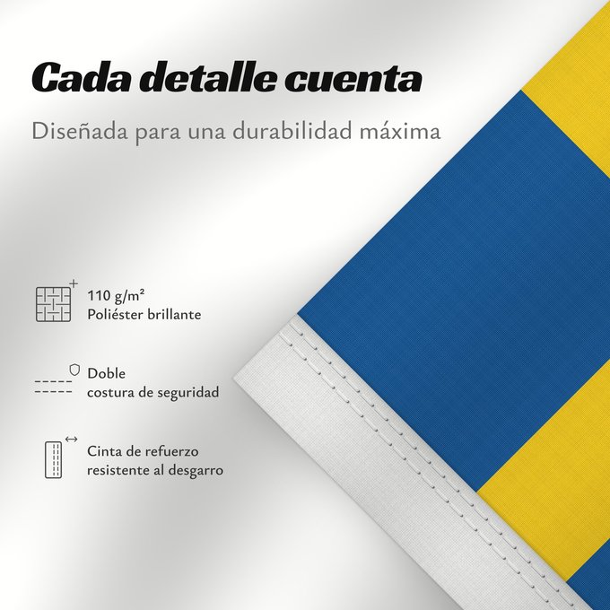 Detalles sobre esta bandera: Naval Ensign of Sweden