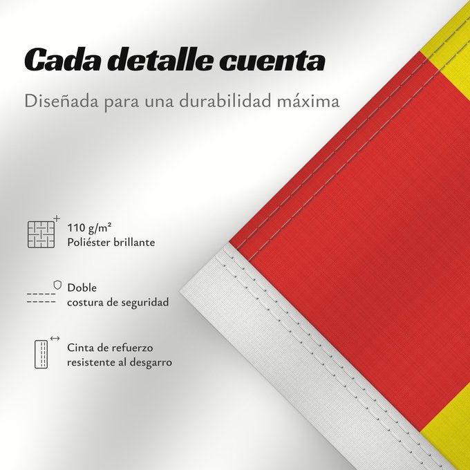 Detalles sobre esta bandera: Skåne	Skåne, Sweden	Skånes