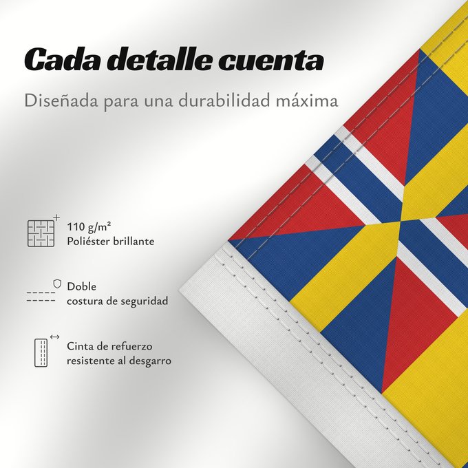 Detalles sobre esta bandera: Swedish norwegian union