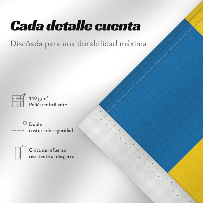 Detalles sobre esta bandera: Sweden	Suède	Suecia	Schweden	Svezia
