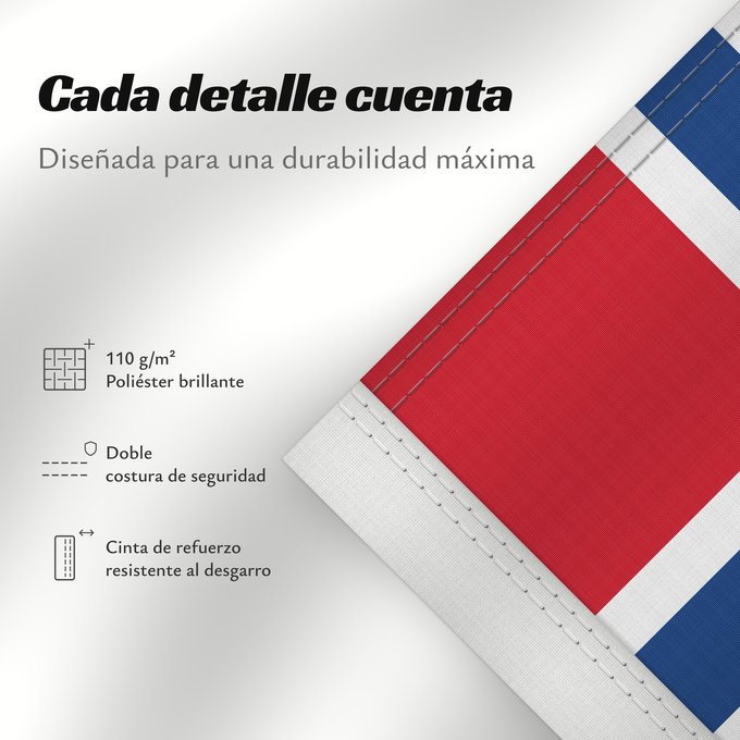 Detalles sobre esta bandera: Svalbard and Jan Mayen