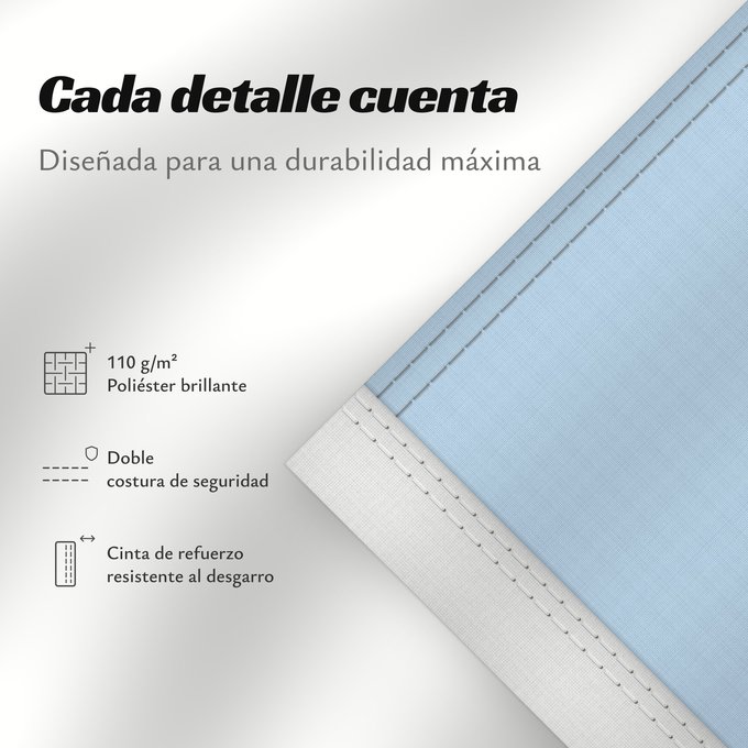 Detalles sobre esta bandera: Somalia  sky blue	Somalia (sky blue)	Somalie (bleu ciel)	Somalia (azul cielo)	Somalia (hellblau)	Somalia (azzurro cielo)