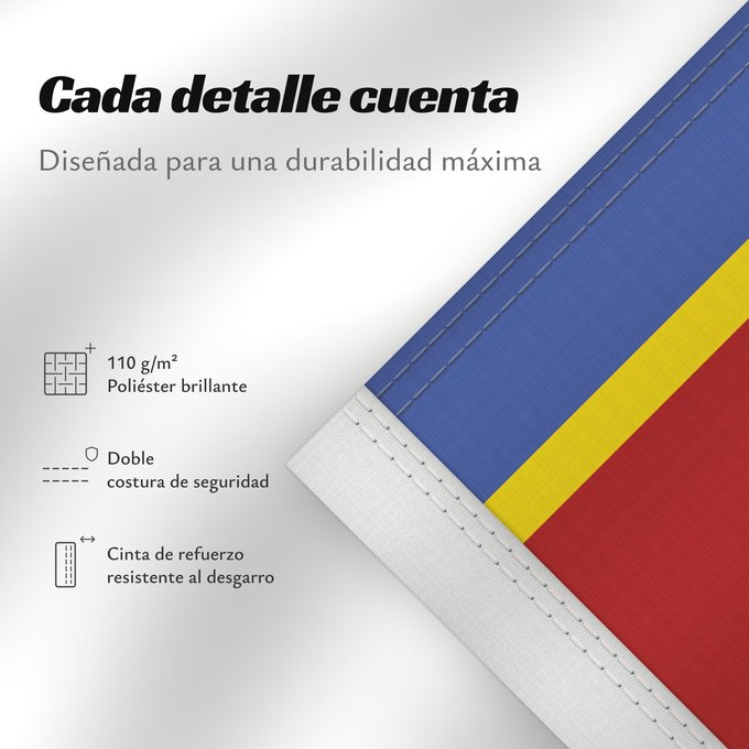 Detalles sobre esta bandera: Eswatini	Swaziland	Suazilandia	Swasiland	Essuatíni	Eswatinis fana	Eswatini  Svazilando	Umjeka weSwatini	Swazilands