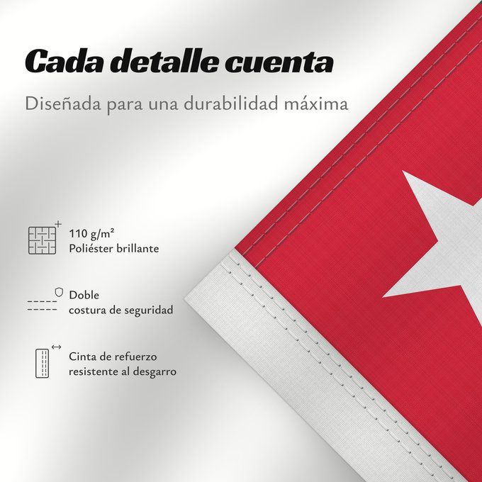Detalles sobre esta bandera: Togo	Vo Togo	علم توغو	Banniel Togo	Togolando	Togo lipp	Togi	Tògo	Toge