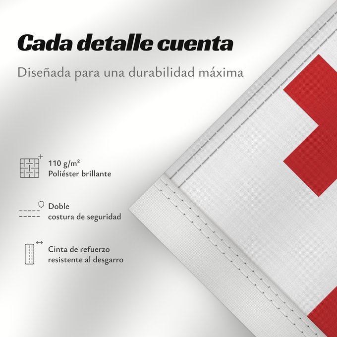Detalles sobre esta bandera: Tonga	Thonga	Brattagh ny Tongey	Tonge	Fuka ʻo Tonga