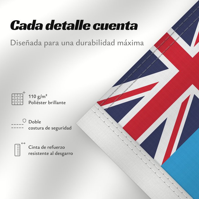 Detalles sobre esta bandera: Tuvalu