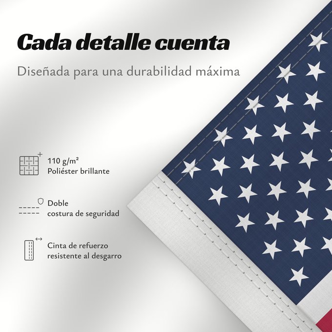 Detalles sobre esta bandera: United States	États-Unis	Estados Unidos	Vereinigte Staaten von Amerika	Stati Uniti