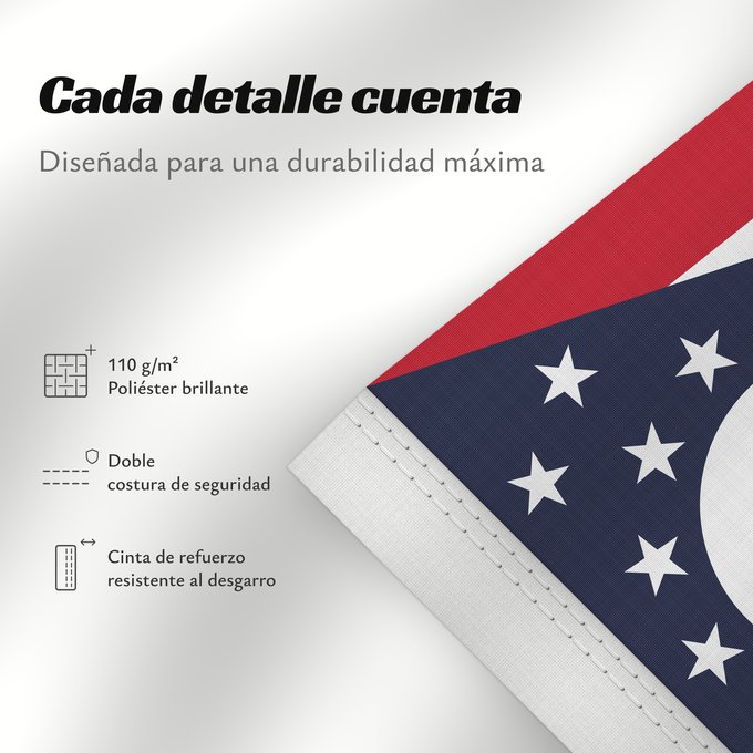 Detalles sobre esta bandera: Ohio U L Ohio ᎣᎭᏲ ᎦᏓᏘ Ka hae ‘Ohaio Ohii Oohááyoo Hahoodzo Флаг Огайо Američke savezne države Ohio Lá cờ tiểu bang Ohio tại Hoa Kỳ