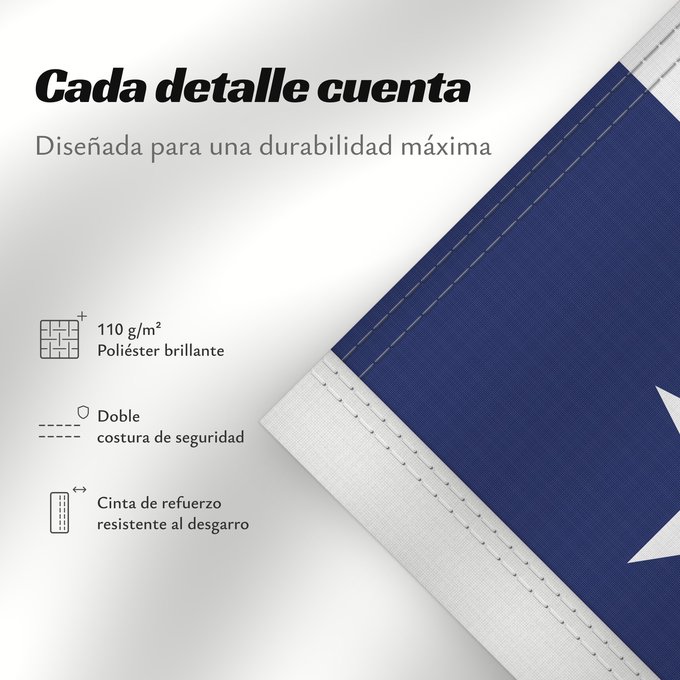 Detalles sobre esta bandera: Texas Texa Stanowa Teksasu ᏅᏓᎩ ᎦᏓᏘ Toháano ého ëva hoohëö o Ka hae Kekeka Texiae Flagget til delstaten Texas Akałii Bikéyah bidah naatʼaʼí Флаг Техаса Američke savezne države Texas