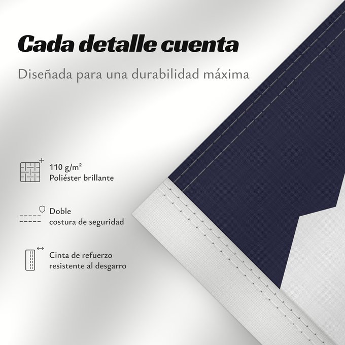 Detalles sobre esta bandera: Utah	Utah  2024-present