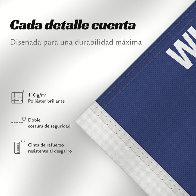 Detalles sobre esta bandera: Wisconsin