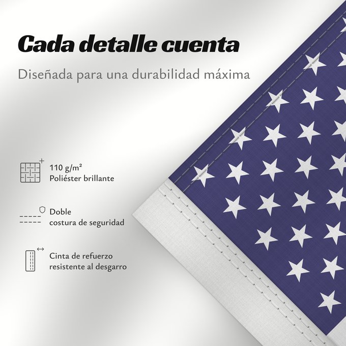 Detalles sobre esta bandera: United States	États-Unis	Estados Unidos	Vereinigte Staaten von Amerika	Stati Uniti