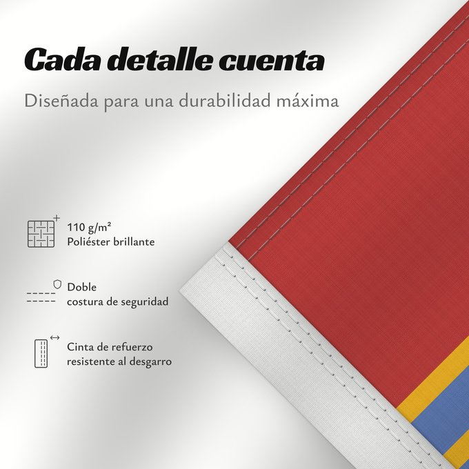 Detalles sobre esta bandera: Flores Department	Flores