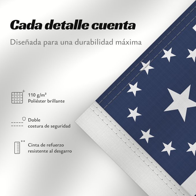 Detalles sobre esta bandera: Alleged Mormon flag 1877	An modern attempt to recreate an unofficial flag used by members of The Church of Jesus Christ of Latter-day Saints  Mormons  for the State of Deseret  i	Drapeau mormon (non officiel, 1877)	Bandera mormona (no oficial, 1877)	Mormo