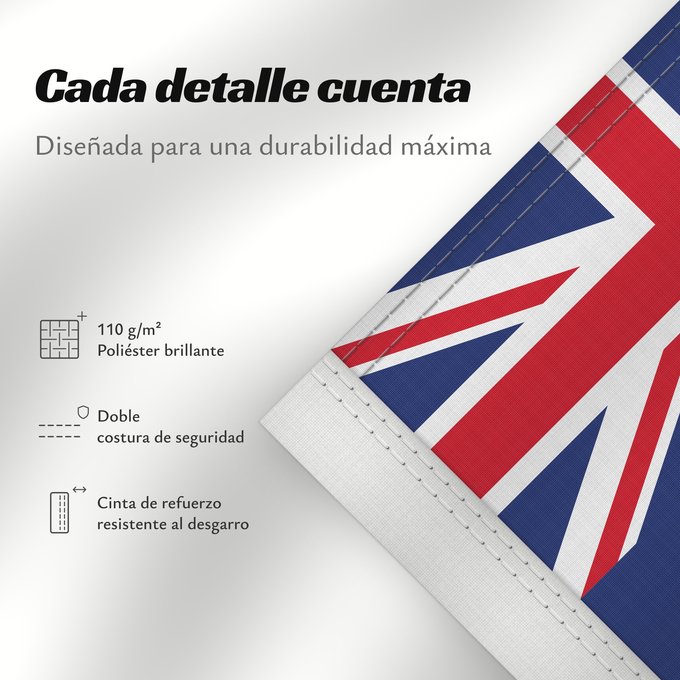 Detalles sobre esta bandera: Tristan da Cunha	Tristán da Cunha