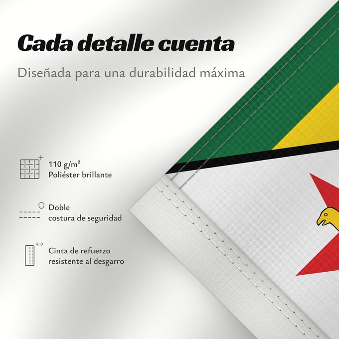 Detalles sobre esta bandera: Zimbabwe	Zimbabue	Simbabwe	Zimbawe	Zimbabwes	Zimbabvo	Mbendera ya Zimbabwe	Zimbabveja	Mureza weZimbabwe	Folaga ye Zimbabwe	Folaga la Zimbabwe	Folaga la Zimbagwe