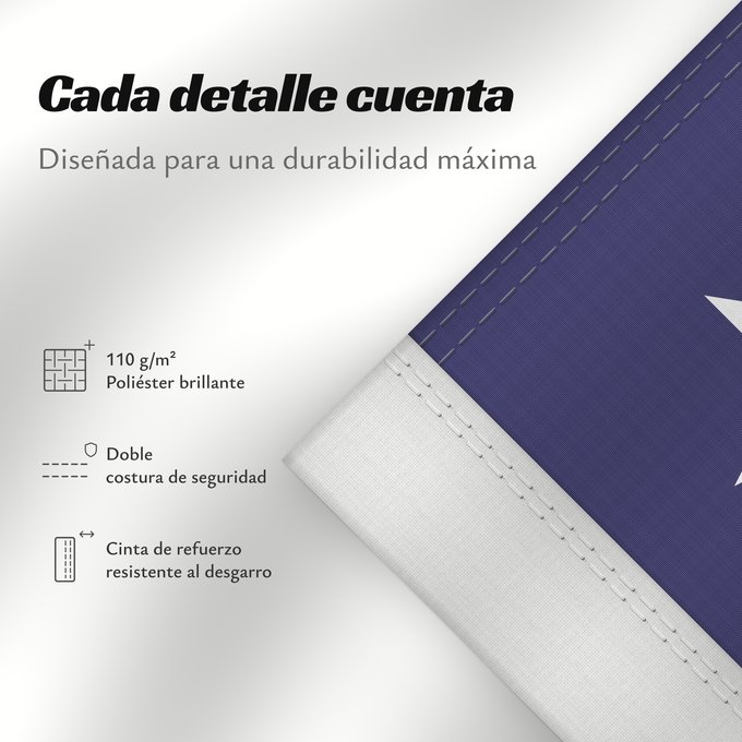 Detalles sobre esta bandera: United States Minor Outlying Islands