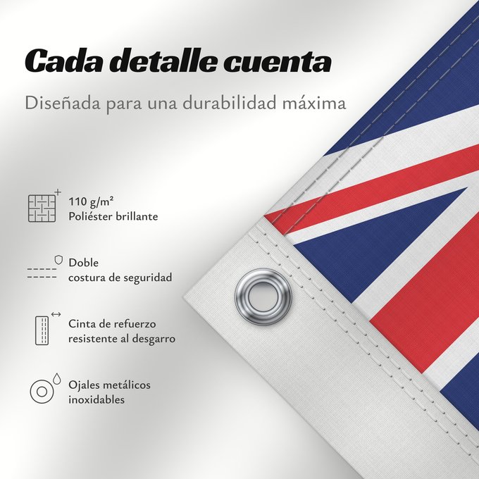 Detalles sobre esta bandera: Queensland	State flag and government ensign  internal waters only  of Queensland