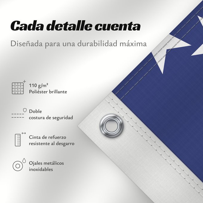 Detalles sobre esta bandera: Bosnia and Herzegovina Bosnie-Herzégovine Bosnia y Herzegovina Bosnien und Herzegowina Bosnia-Erzegovina Bosnië en Herzegovina Bośni i Hercegowiny علم البوسنة والهرسك Bosne i Hercegovine Bosny a Hercegoviny Боснꙑ ꙁнамѧ / Ⰱⱁⱄⱀⱏⰺ ⰸⱀⰰⰿⱔ Bosnien-Hercegovinas