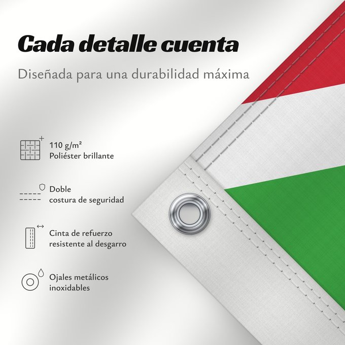 Detalles sobre esta bandera: Burundi