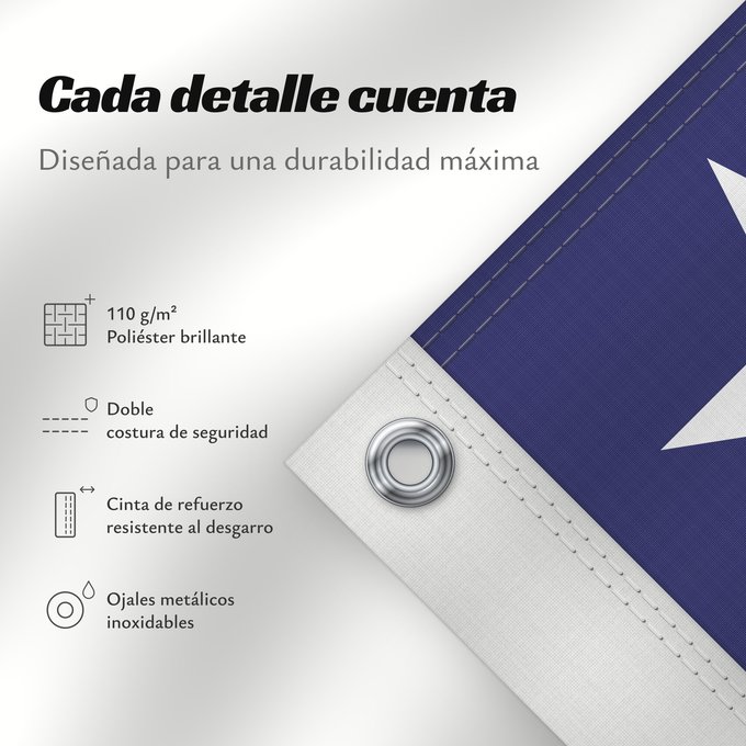Detalles sobre esta bandera: Maranhão