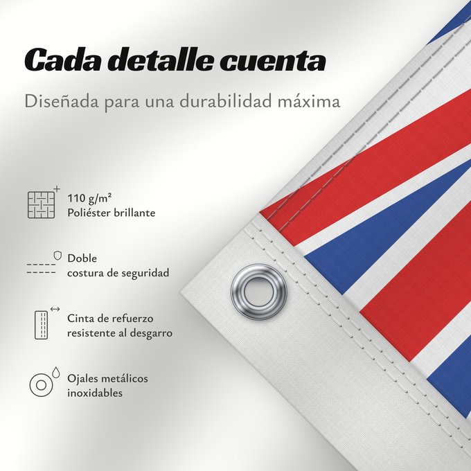 Detalles sobre esta bandera: British Columbia Colombie-Britannique Columbia Británica Columbia Britannica Banniel proviñs Kolombia Vreizhveuriat British Columbia