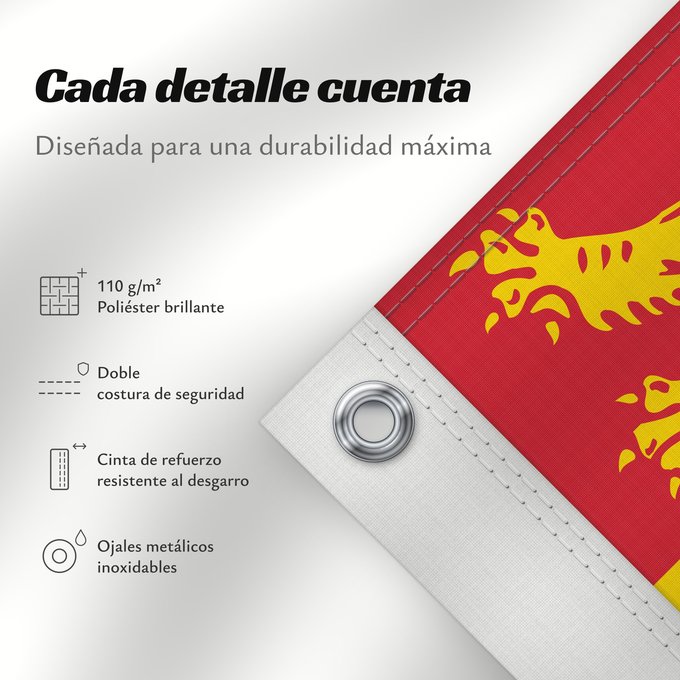 Detalles sobre esta bandera: New Brunswick New Brunswick Nouveau-Brunswick Nuevo Brunswick Nuovo Brunswick Banniel proviñs New Brunswick